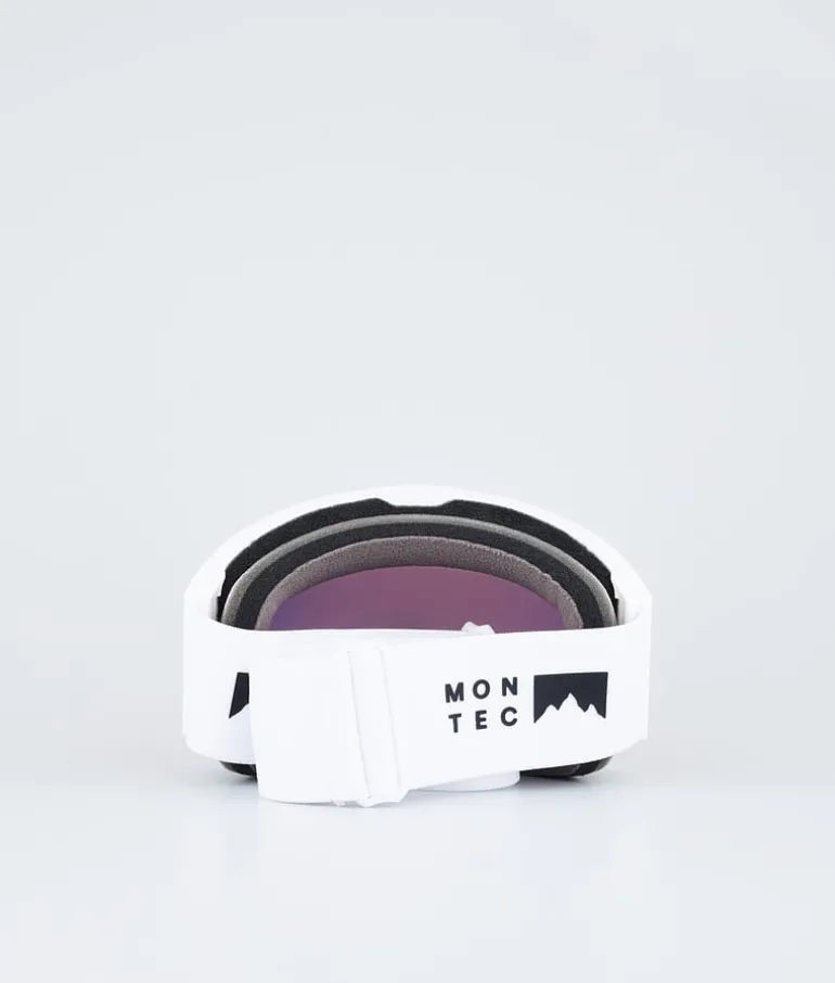 Scope